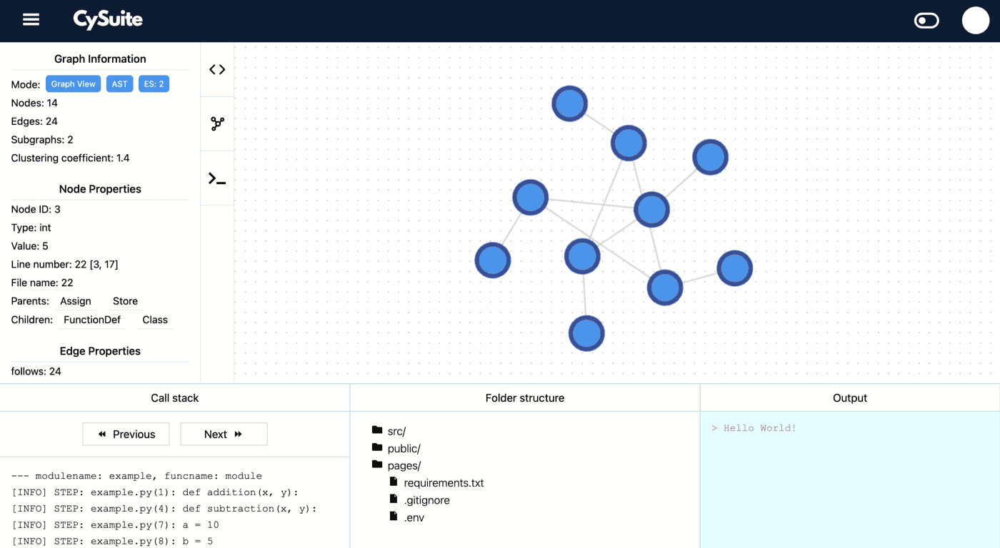 CySuite displays a code property graph of a codebase.