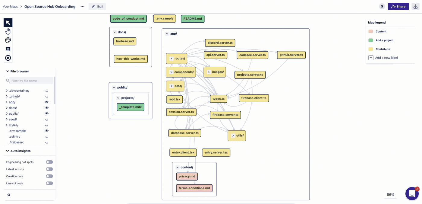 Codesee.io displays a graph representation of a codebase.